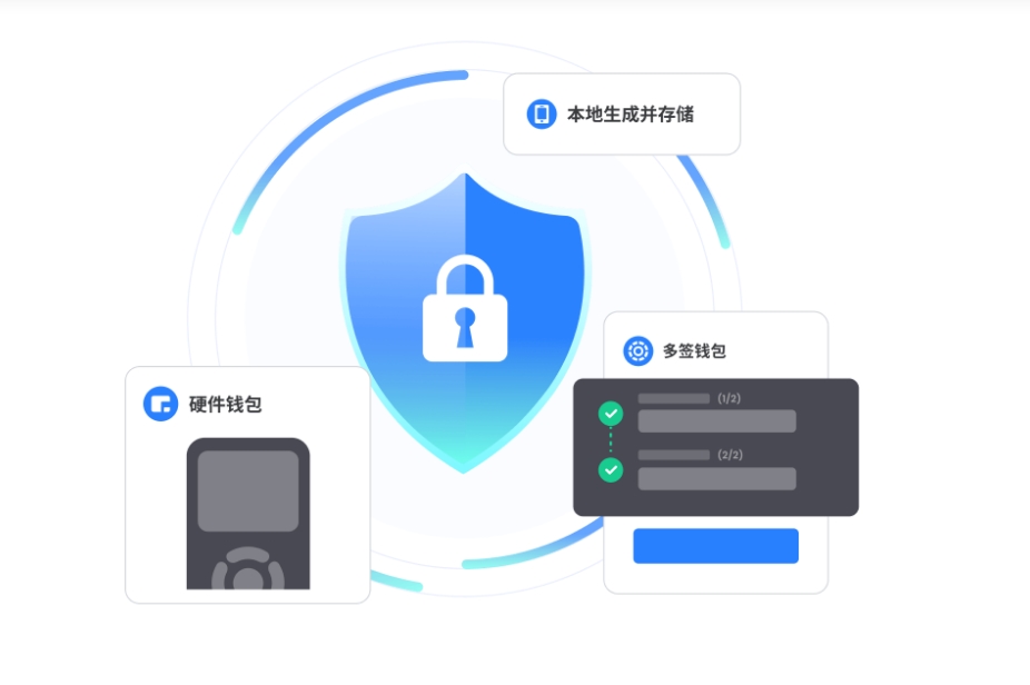 充电线